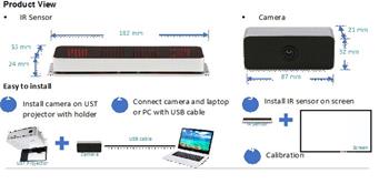 Acer Smart Touch Kit II for UST Projectors Acer U&UL series