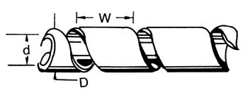 Fixapart SWB KS-10 - Kabelové Bužírky 60 mm 10m Transparentní